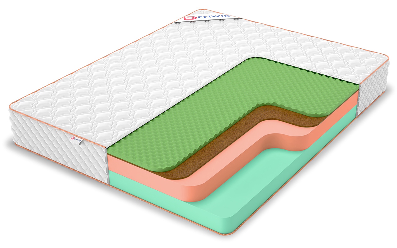 Denwir Top Roll Eco Balance Relax 24