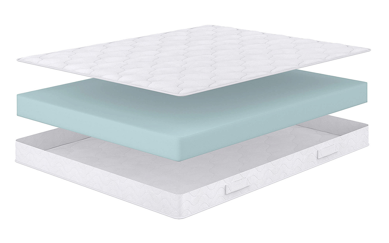 Сонум Беспружинные Flex Soft